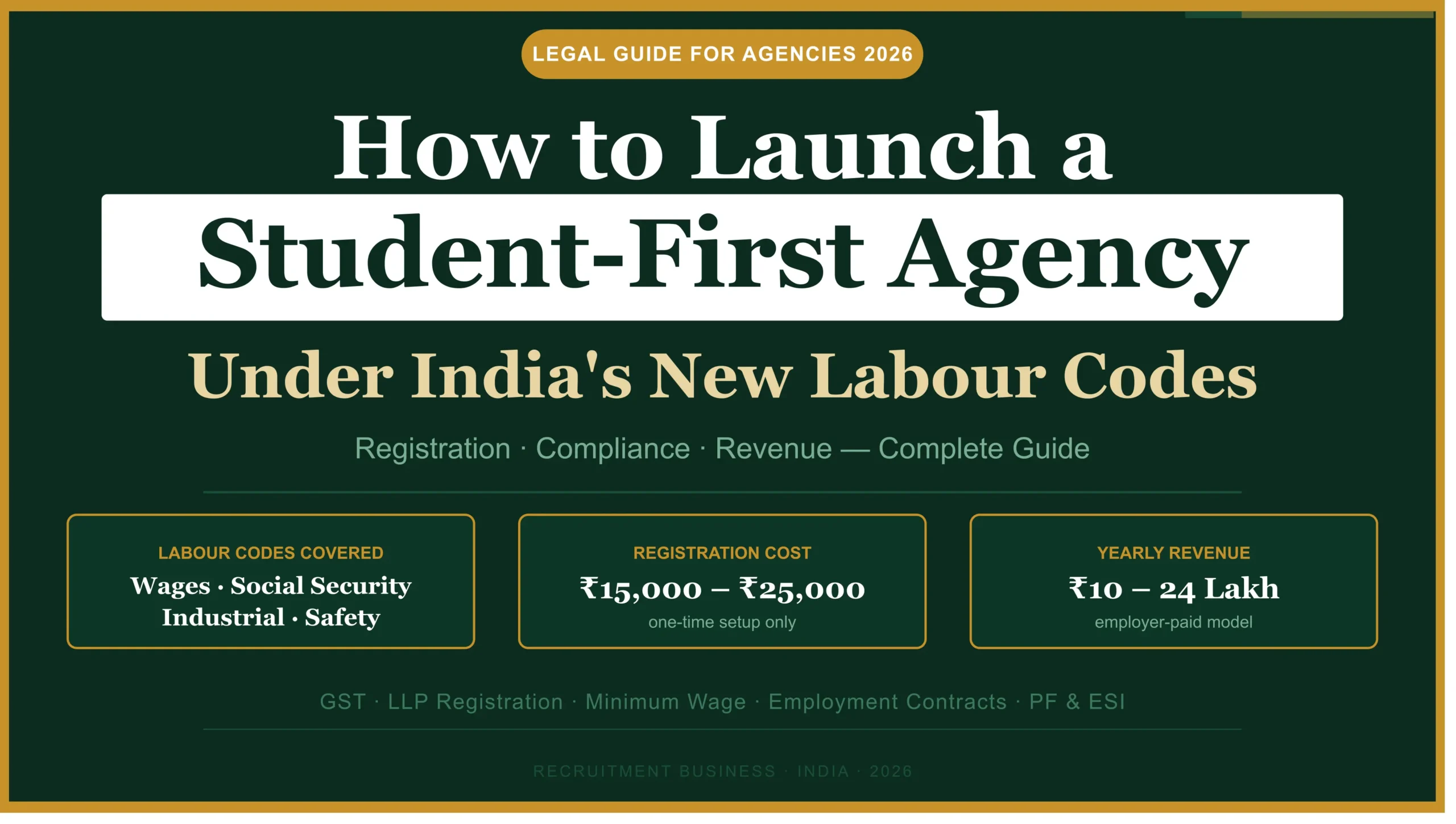Student-First Recruitment