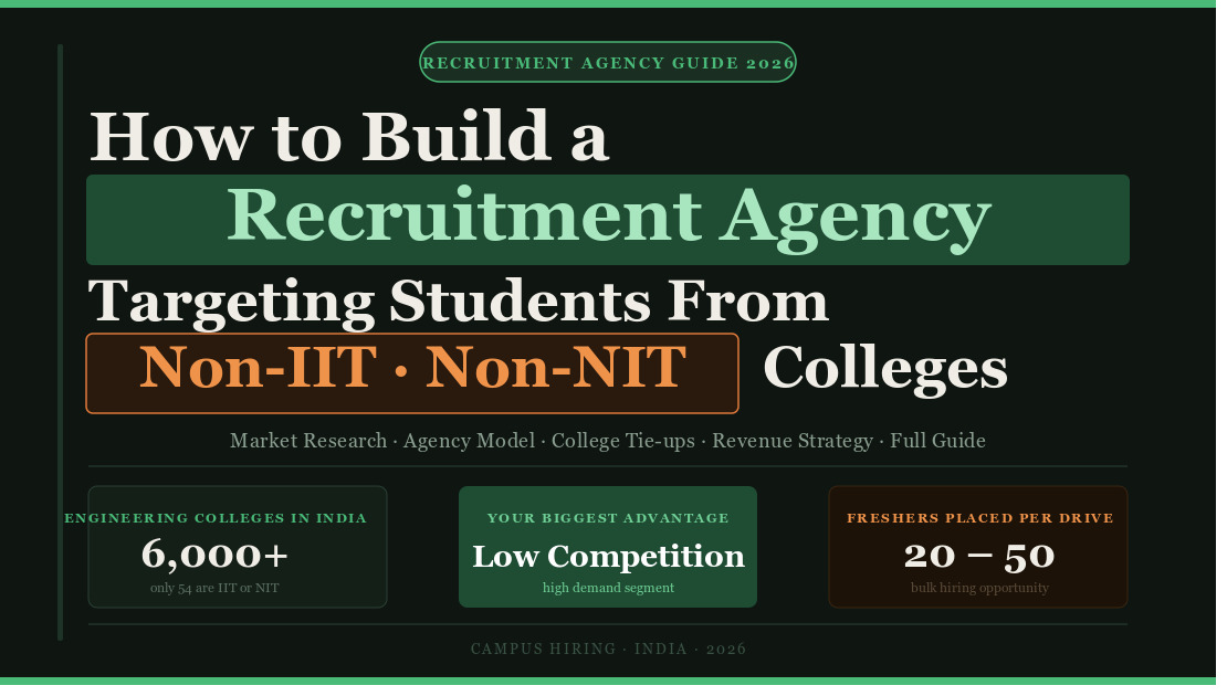A Recruitment Agency