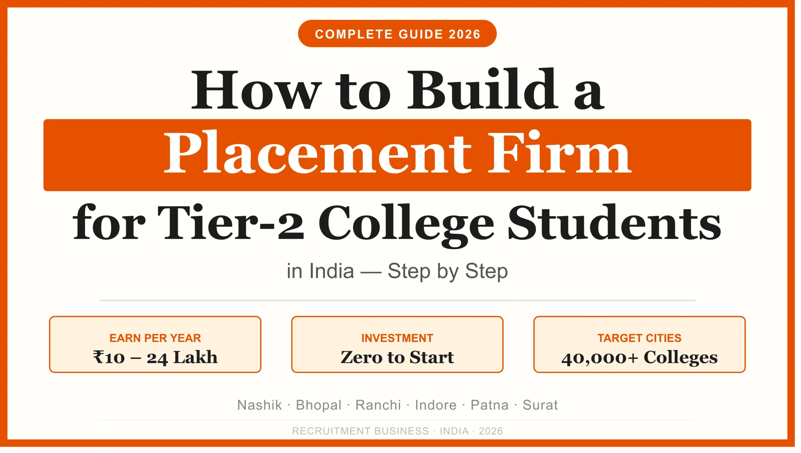 Niche Placement Firm