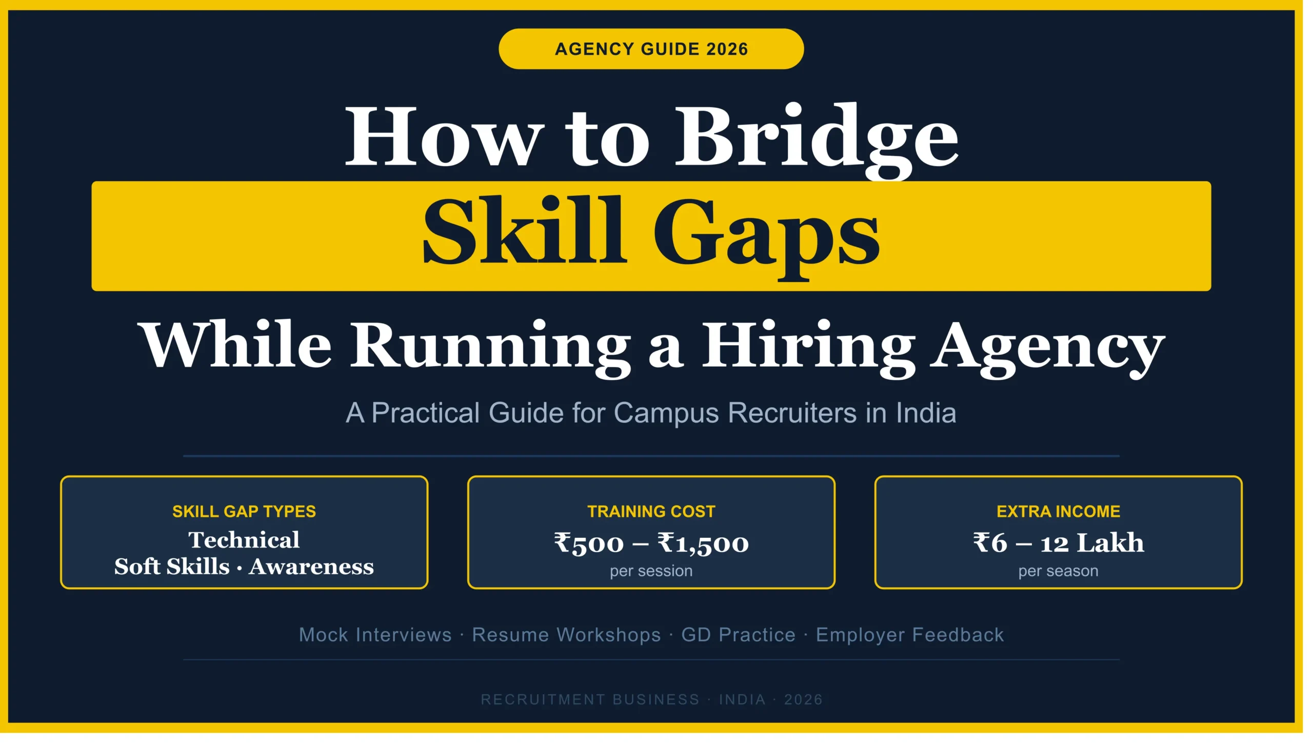 Campus Hiring Agency