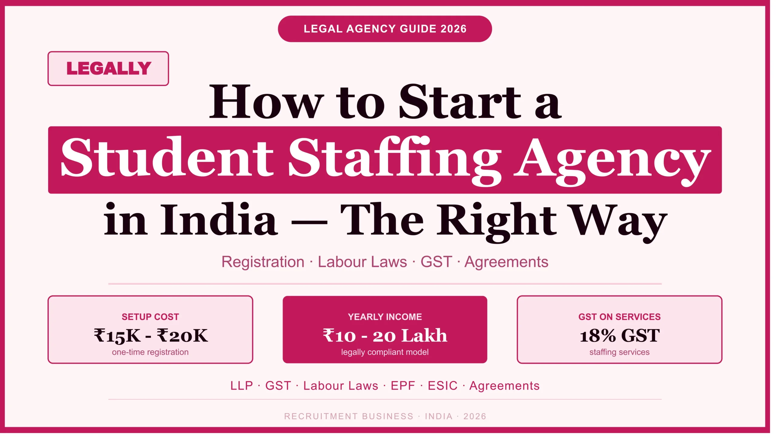 Student Staffing Agency