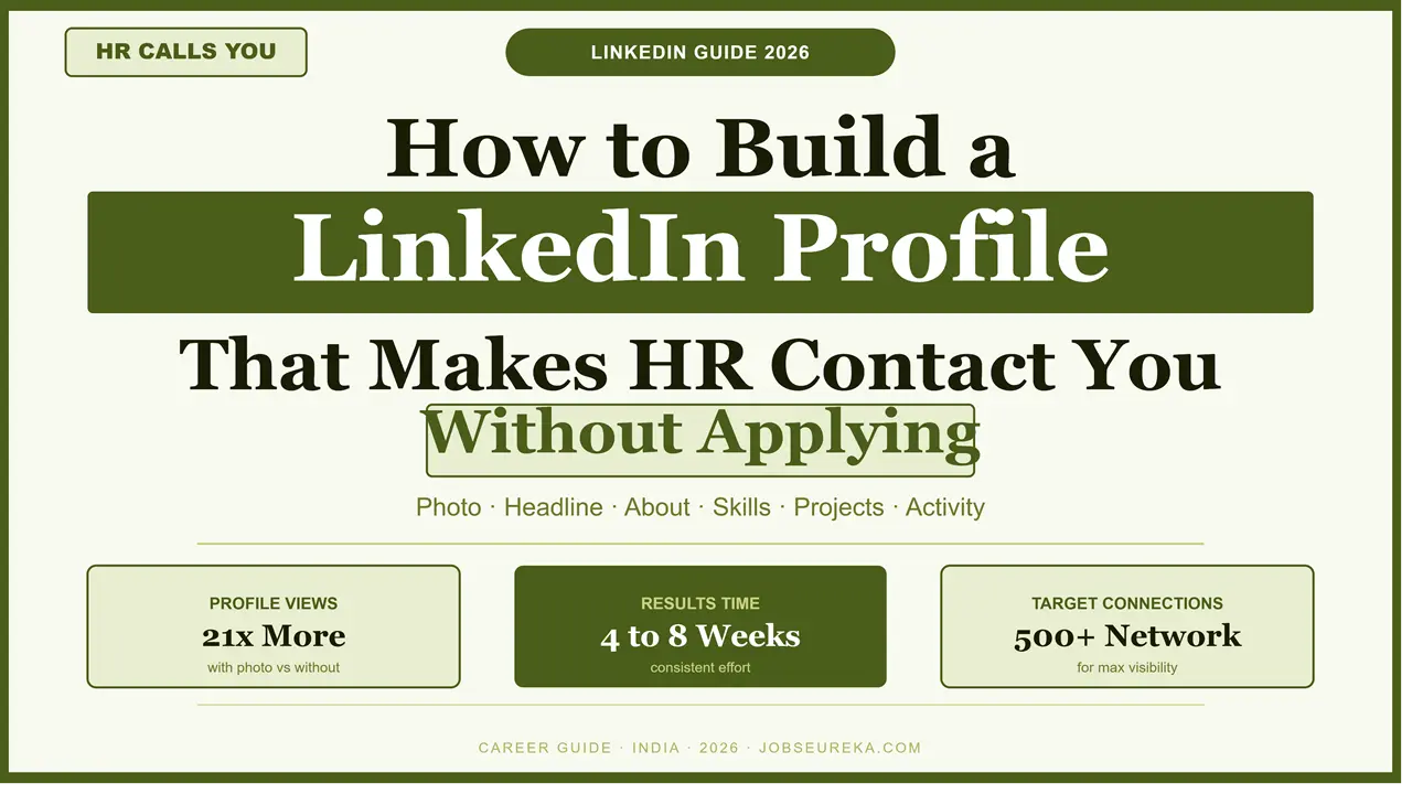 LinkedIn Profile
