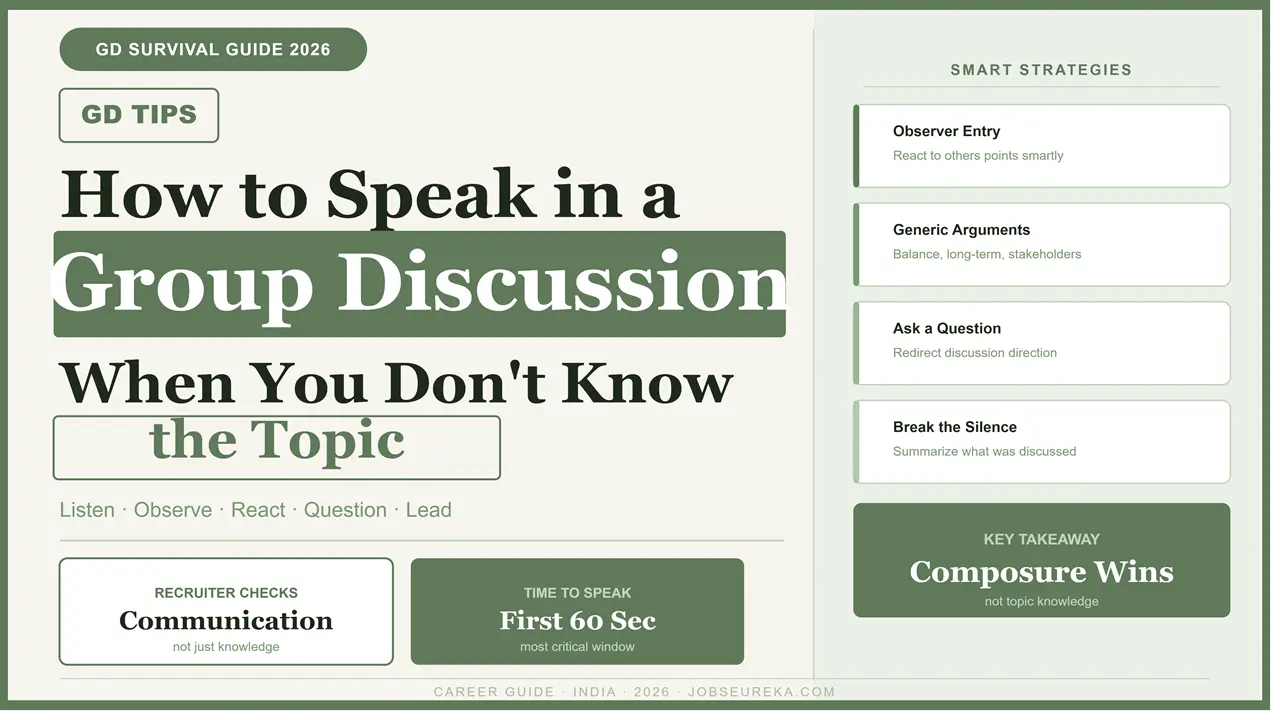 Group Discussion