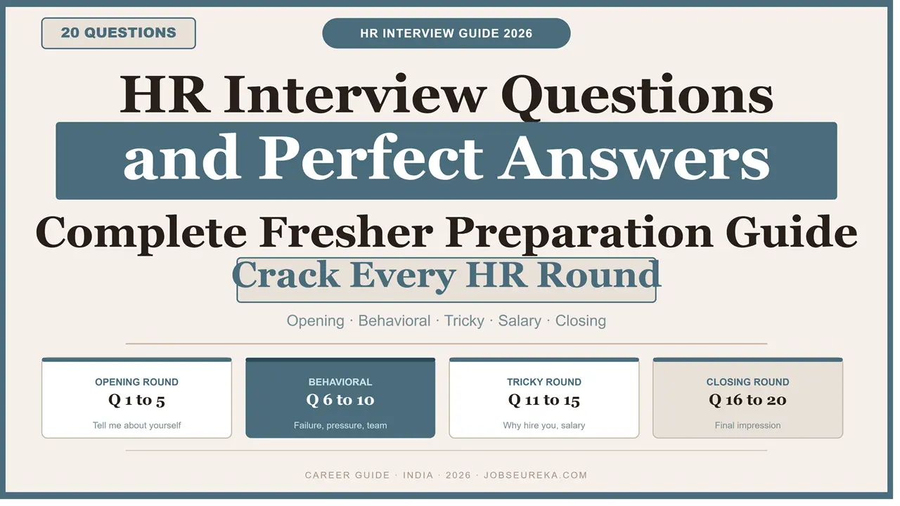HR Interview